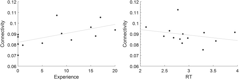 FIG. 8.