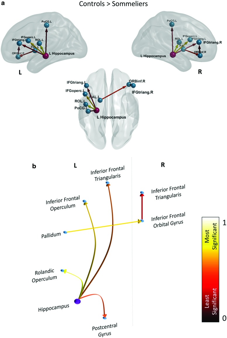 FIG. 6.