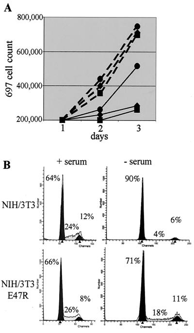 FIG. 11