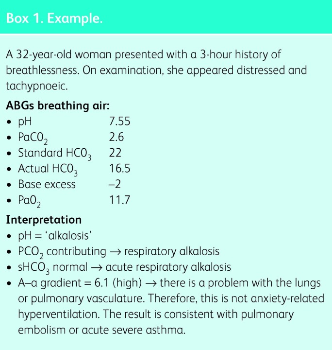 graphic file with name clinmed-14-1-66box1.jpg