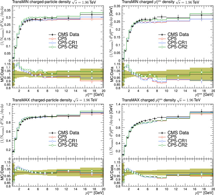Fig. 11