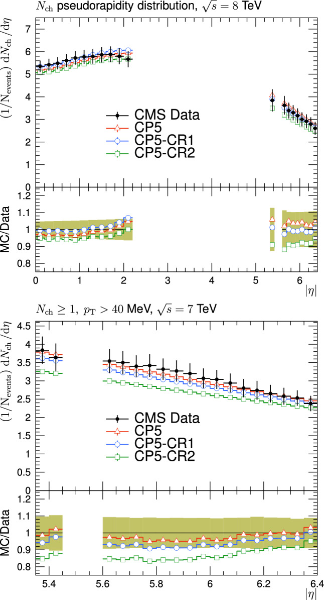 Fig. 13