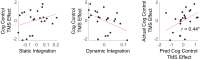 Figure 9—figure supplement 1.