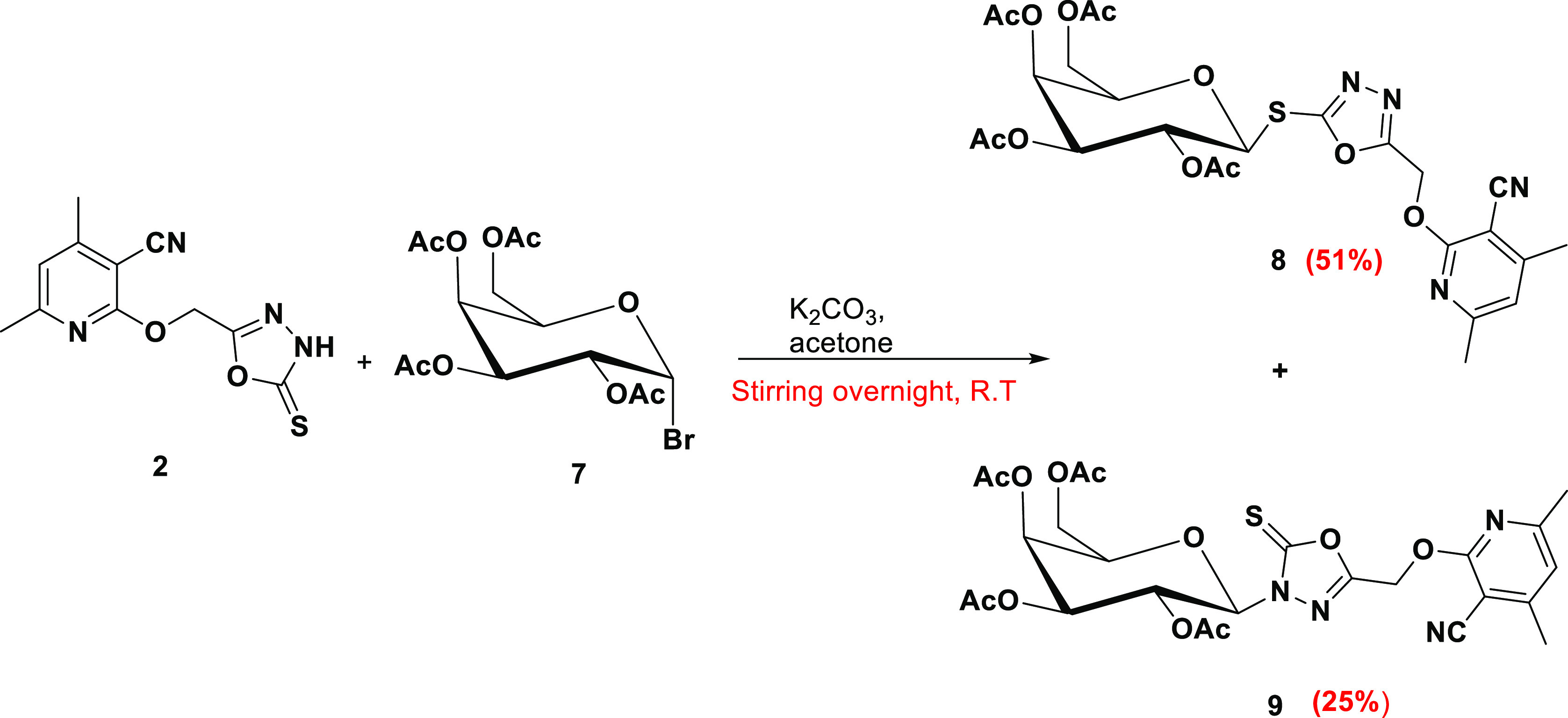 Scheme 2