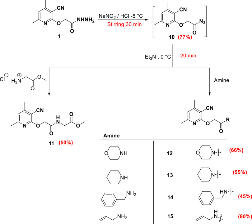 Scheme 3