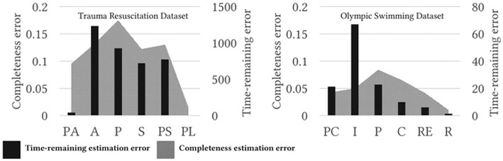 Fig. 10.