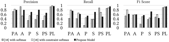 Fig. 11.