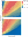 Fig. 4.