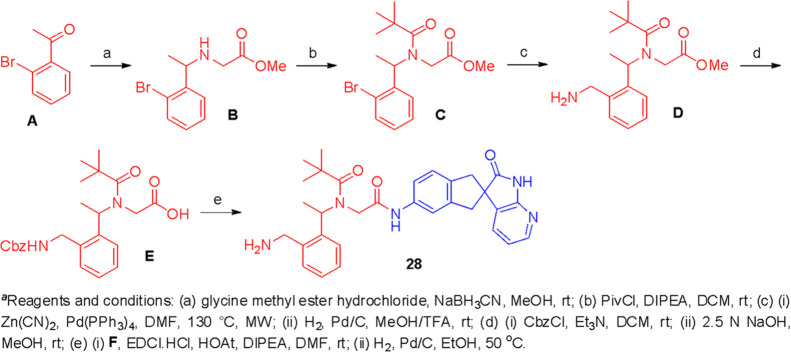 Scheme 5