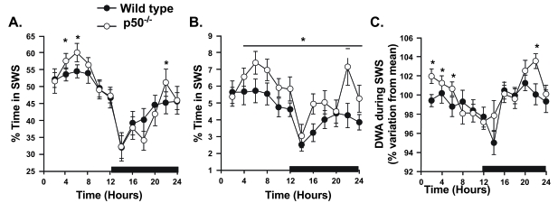 Fig. (2).