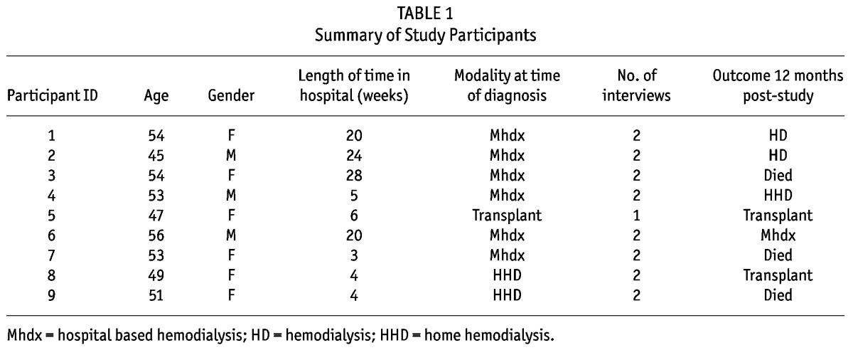 graphic file with name table028.jpg