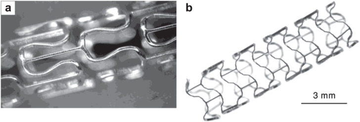 Figure 2.