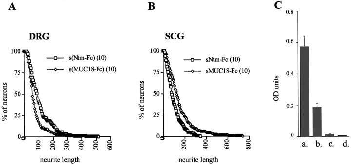 Fig. 10.