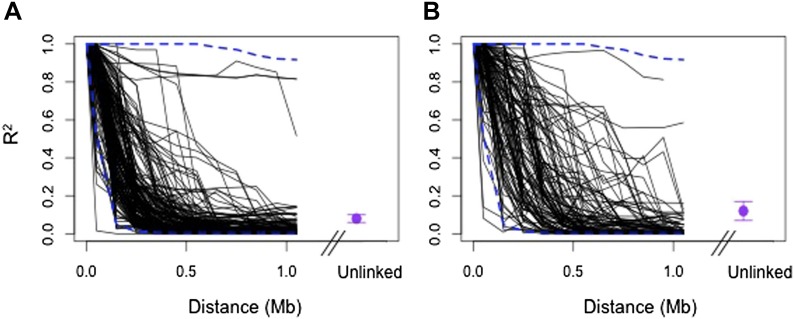 Figure 4—figure supplement 4.