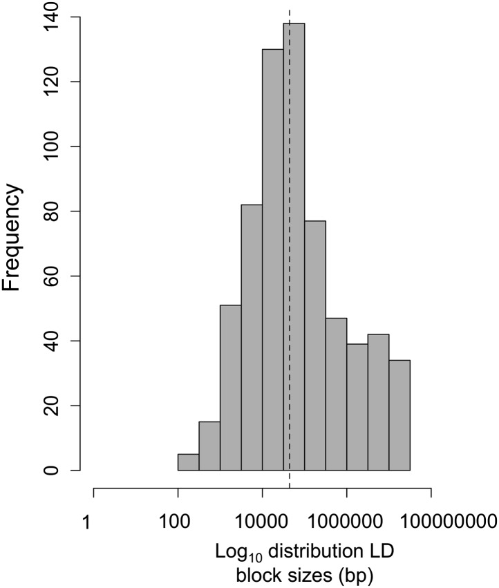 Figure 4—figure supplement 1.