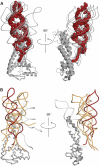 Figure 8.
