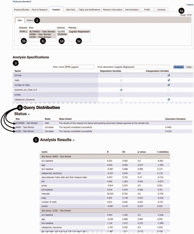 Figure 3: