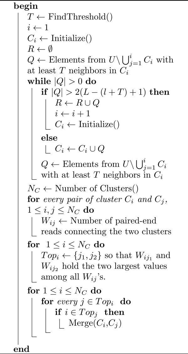 Figure 8