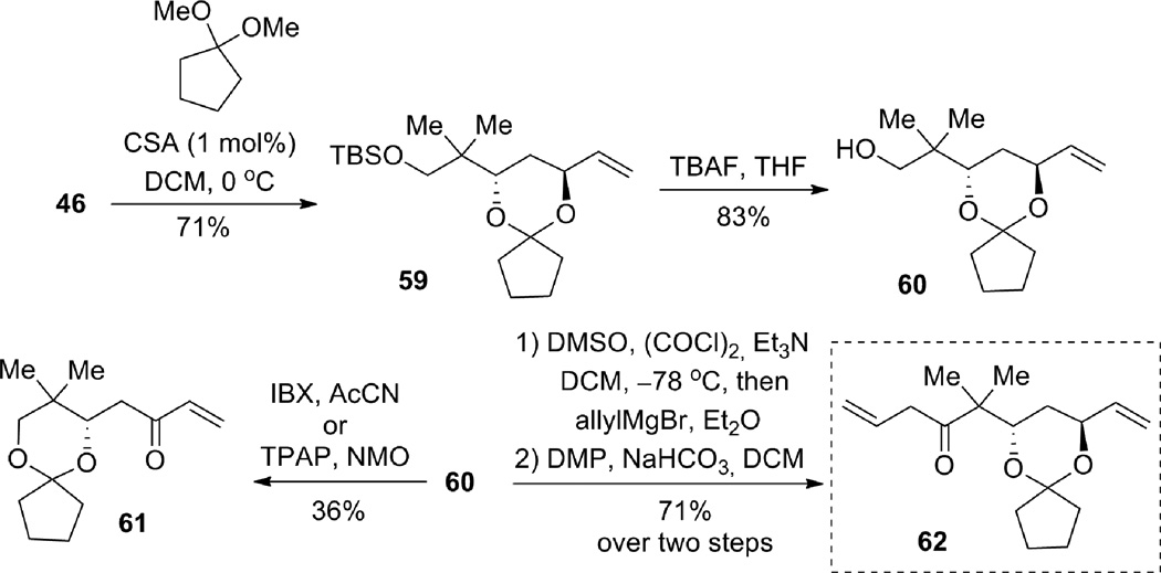 Scheme 16