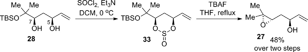 Scheme 9