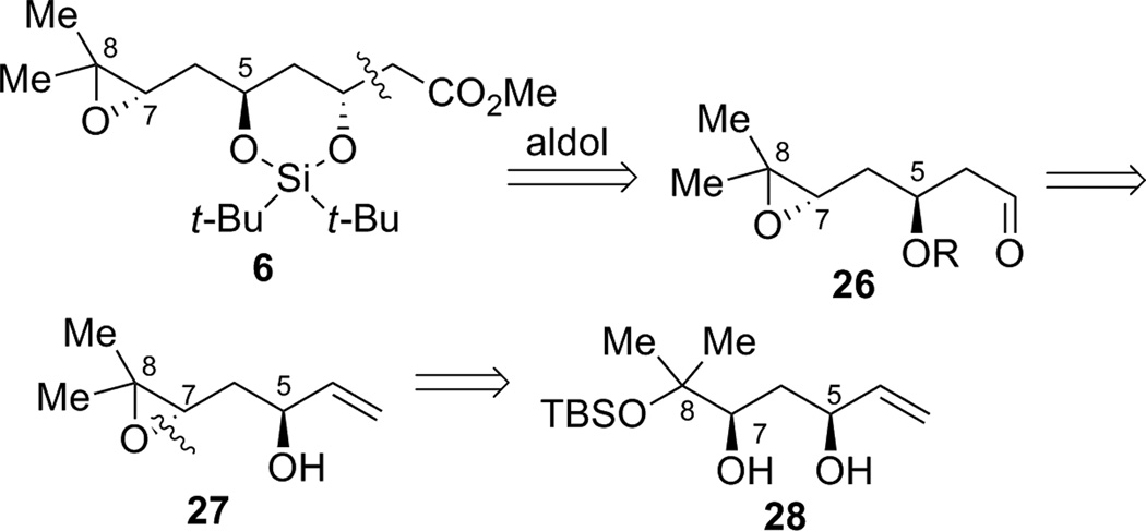 Scheme 7