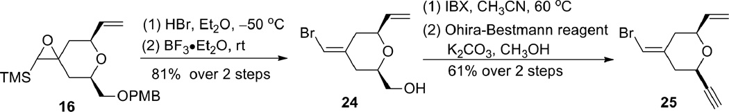 Scheme 6