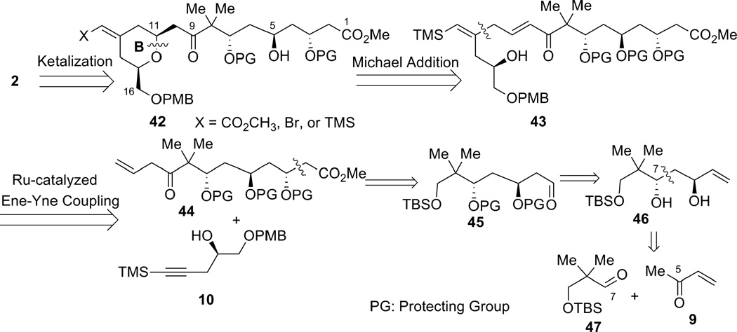 Scheme 11