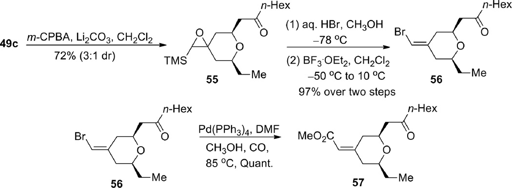 Scheme 14