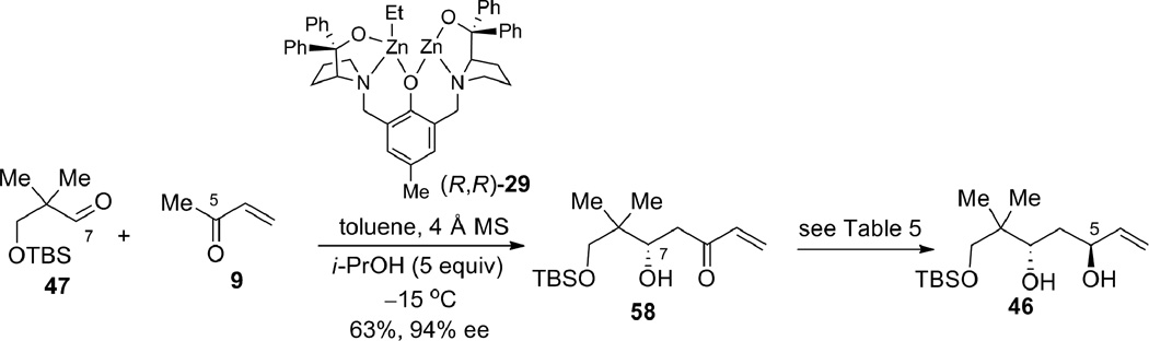 Scheme 15