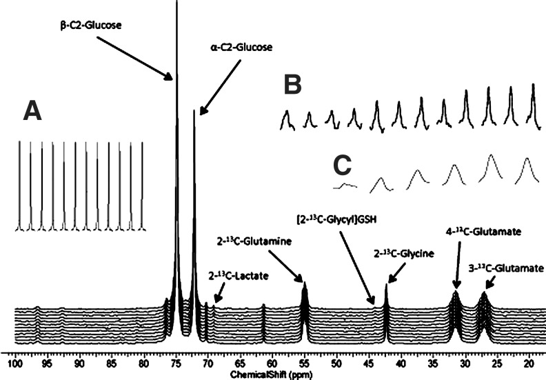 FIG. 4.