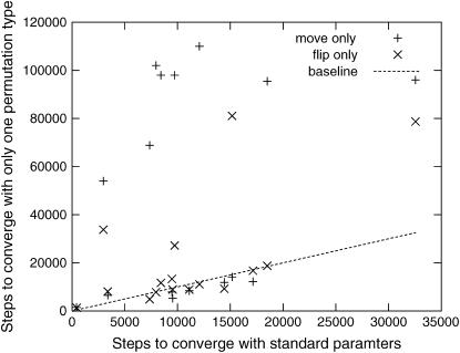 Figure 5.—