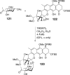 Scheme 36
