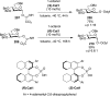 Scheme 61