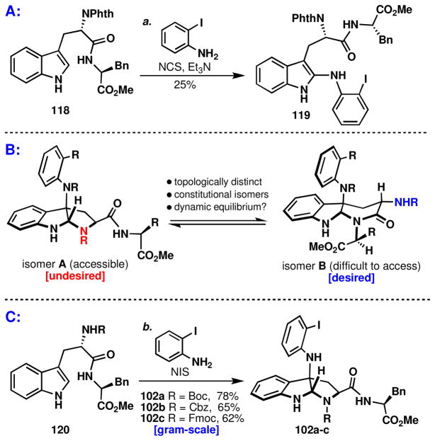 Scheme 12