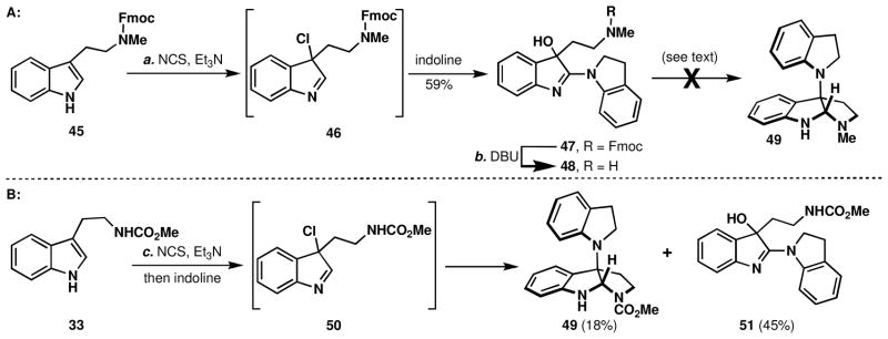 Scheme 4