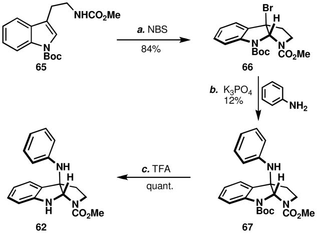 Scheme 7