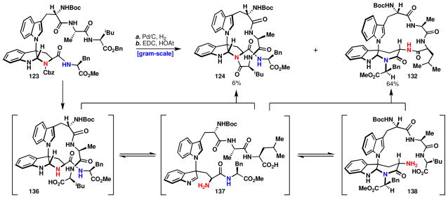 Scheme 15