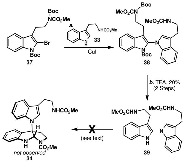 Scheme 3