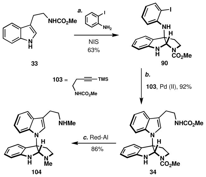 Scheme 9