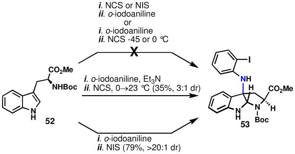 Scheme 5