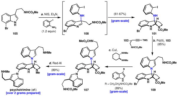 Scheme 11