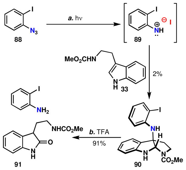 Scheme 8