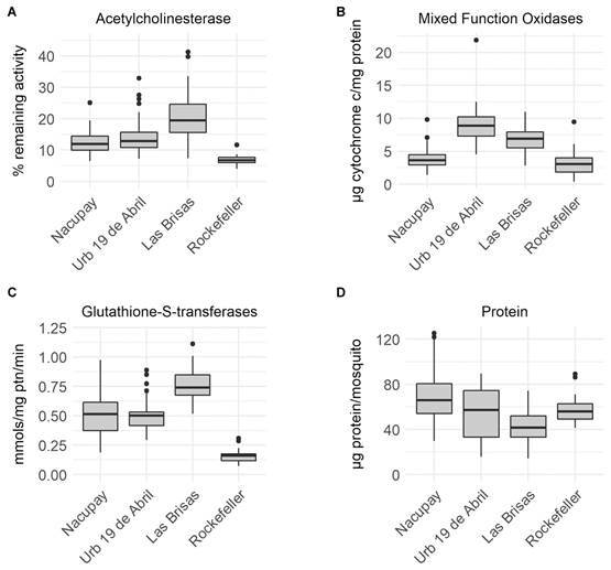 Fig. 2: