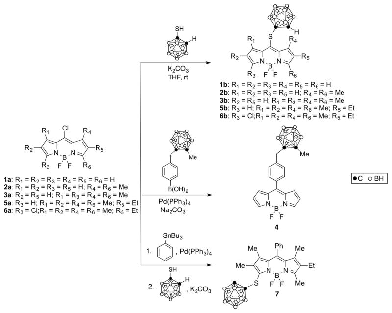 Scheme 1