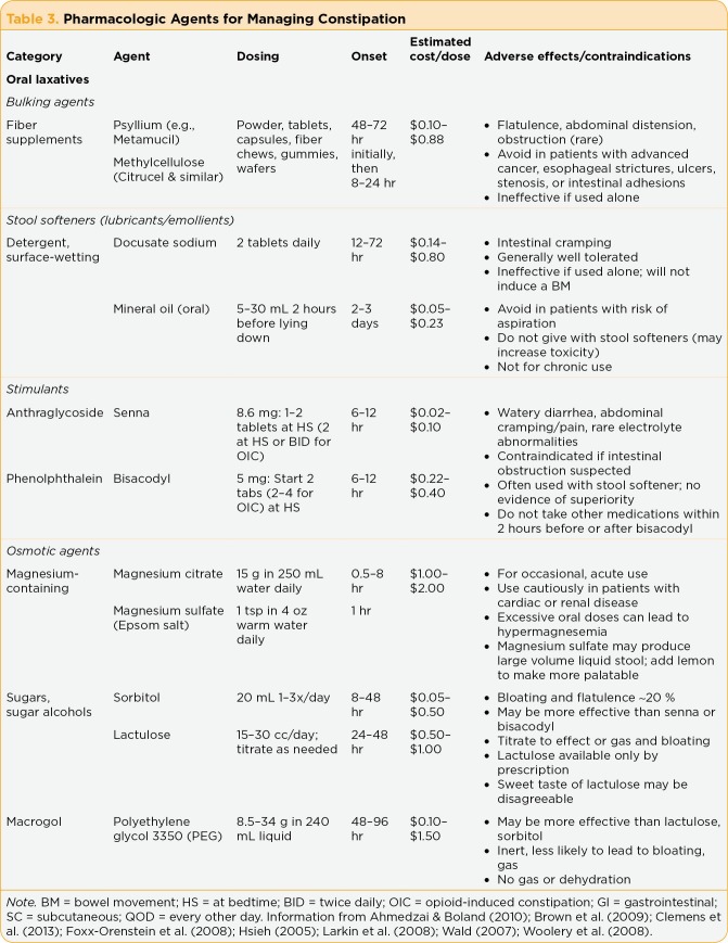 Table 3