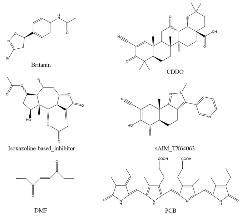 Figure 9