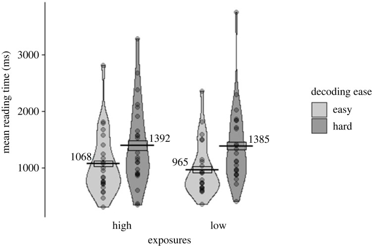 Figure 10. 