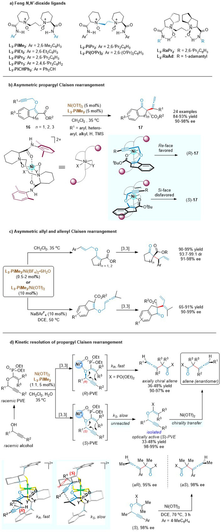 Scheme 7