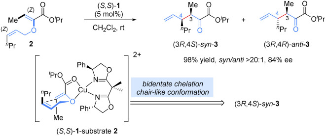 Scheme 3