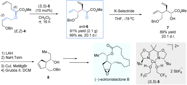 Scheme 4